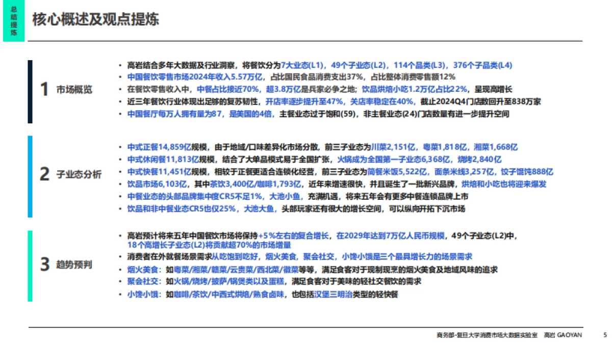 2025年中国餐饮市场全景图及市场展望报告_第5页