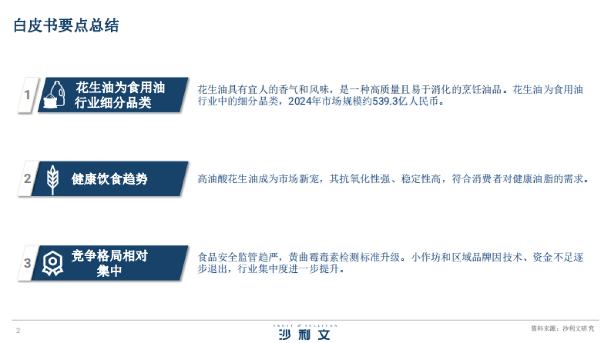 2025年中国花生油行业白皮书_第2页