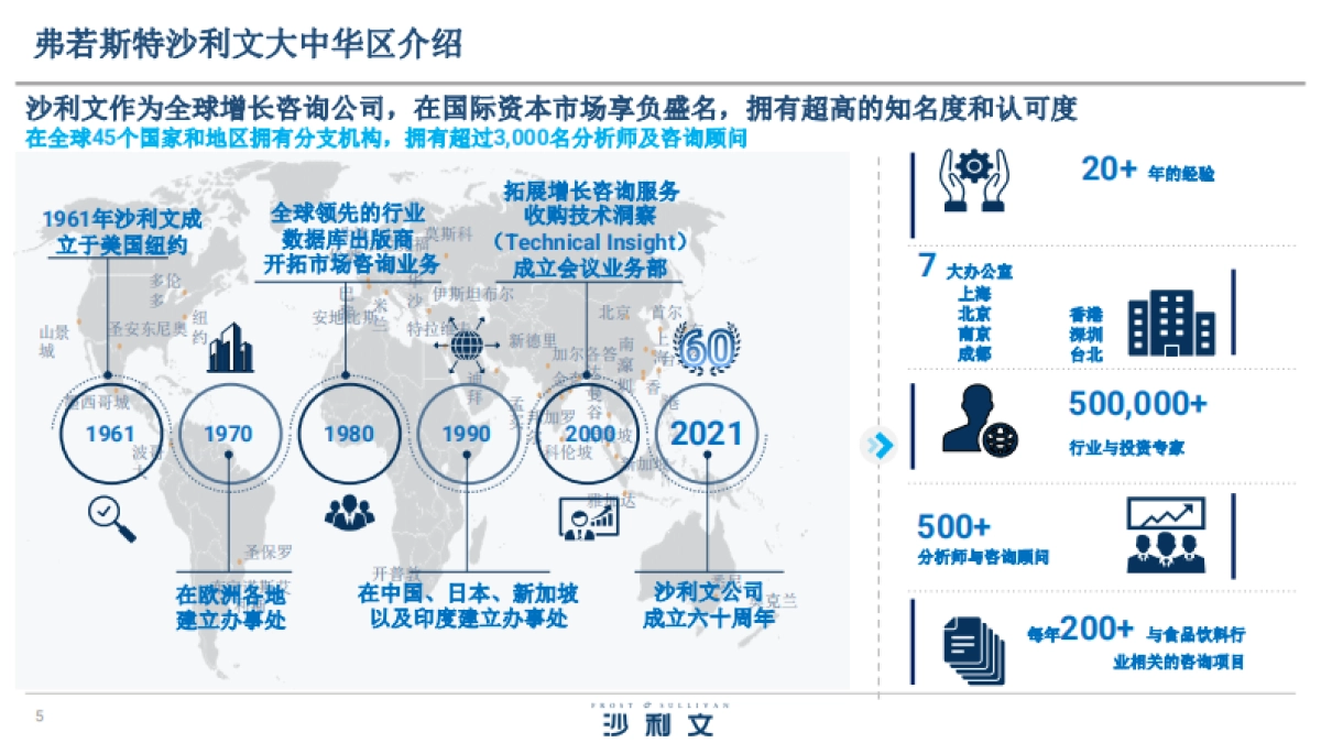 2025年中国花生油行业白皮书_第5页