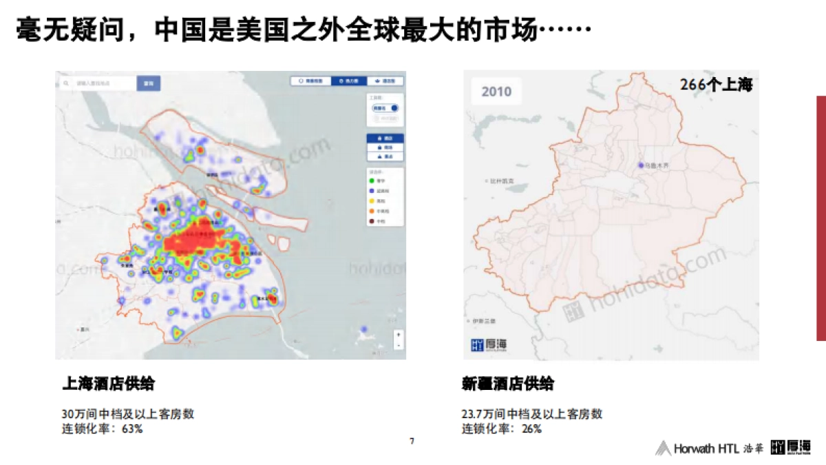 2025年中国酒店市场关键趋势报告_第7页