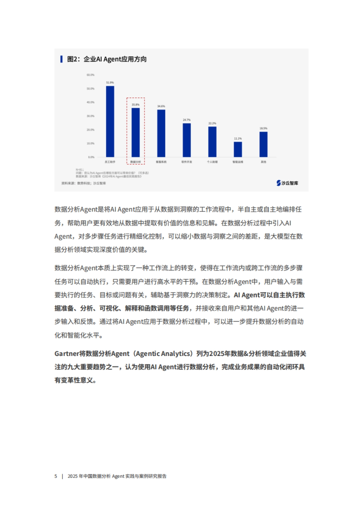 2025年中国数据分析Agent实践与案例研究报告_第5页