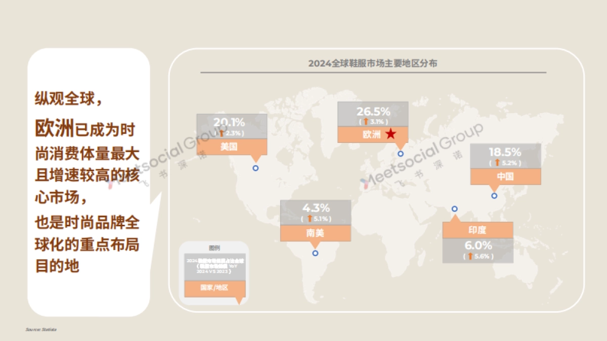 2025欧洲春夏时尚潮流图鉴_第2页