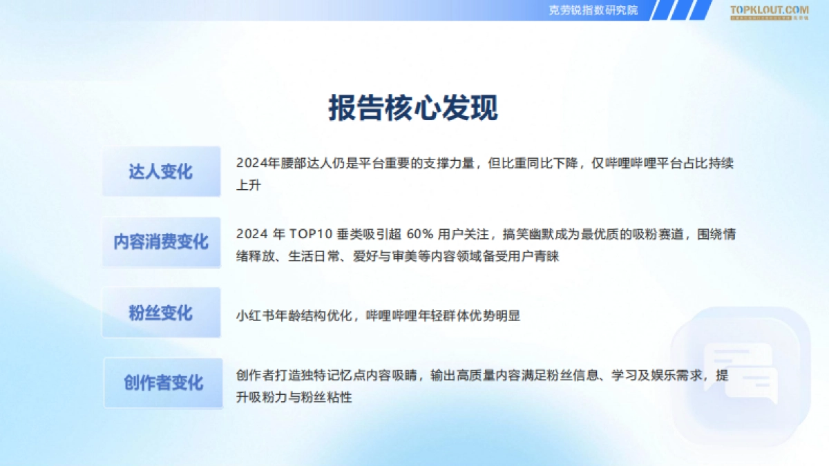 2025五大平台KOL粉丝分析研究报告（抖音、快手、微博、小红书、哔哩哔哩）_第2页