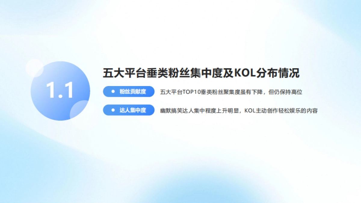 2025五大平台KOL粉丝分析研究报告（抖音、快手、微博、小红书、哔哩哔哩）_第8页