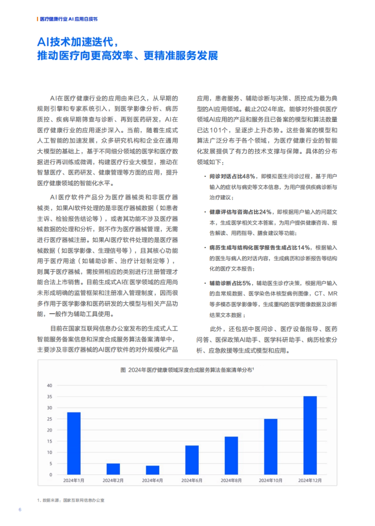 2025医疗健康行业AI应用白皮书_第8页