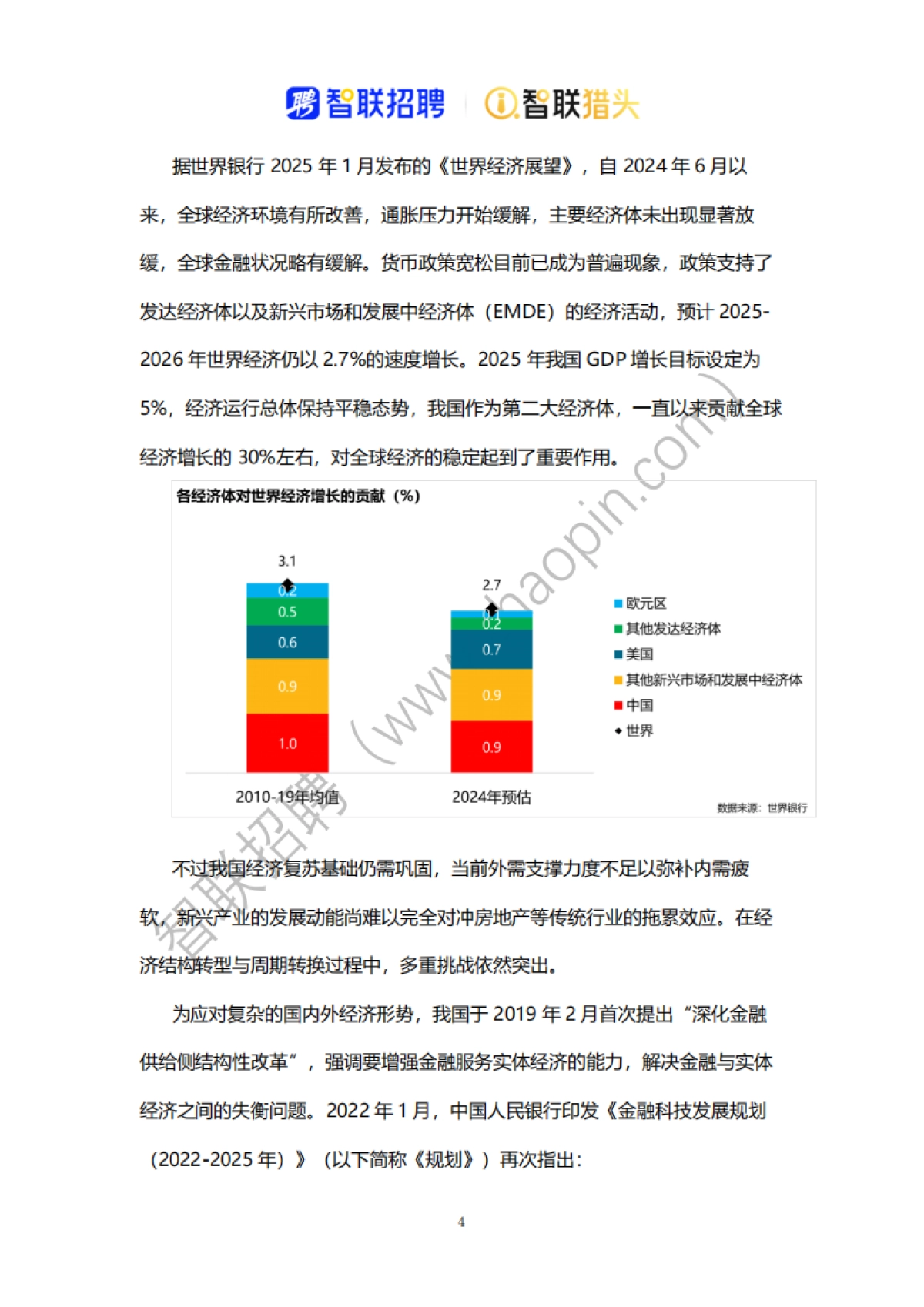 2025中国银行业数字化转型人才报告_第4页