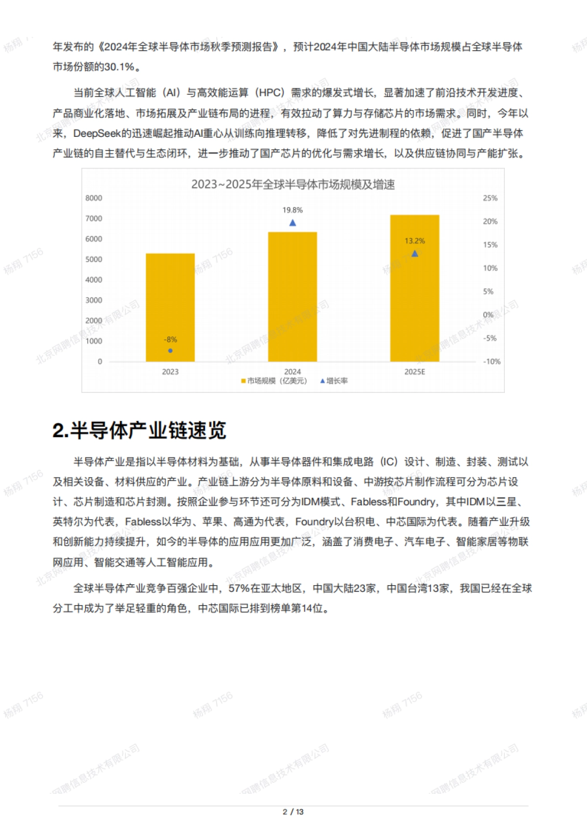 半导体产业人才报告_第2页