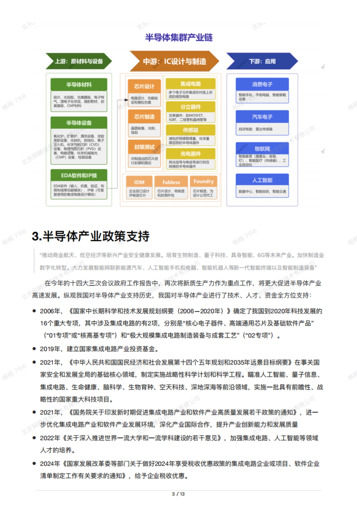 半导体产业人才报告_第3页