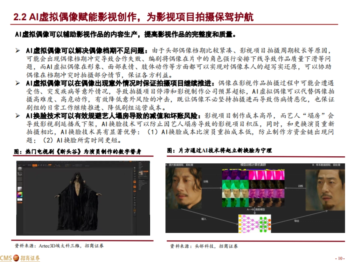 传媒互联网行业AI+系列报告七：从虚拟偶像看影视IP价值重估_第10页