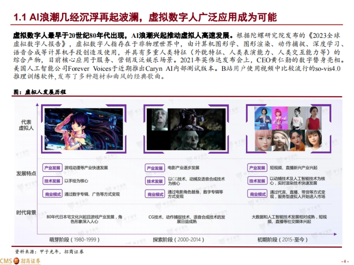 传媒互联网行业AI+系列报告七：从虚拟偶像看影视IP价值重估_第4页