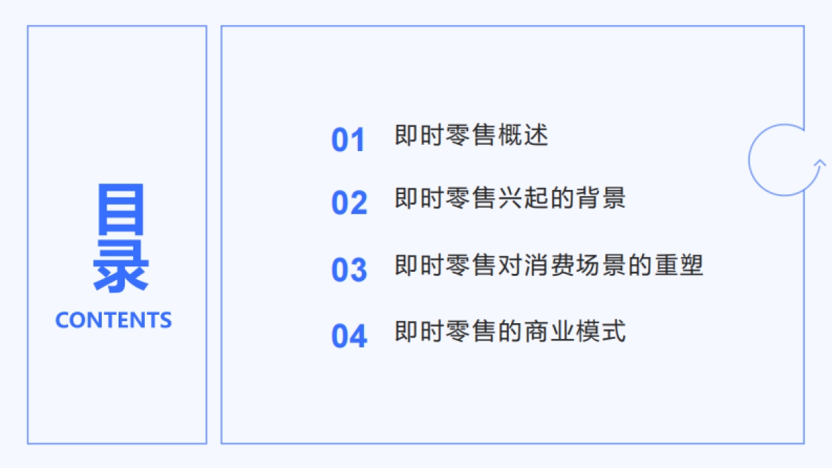 即时零售重塑消费场景研究报告_第2页