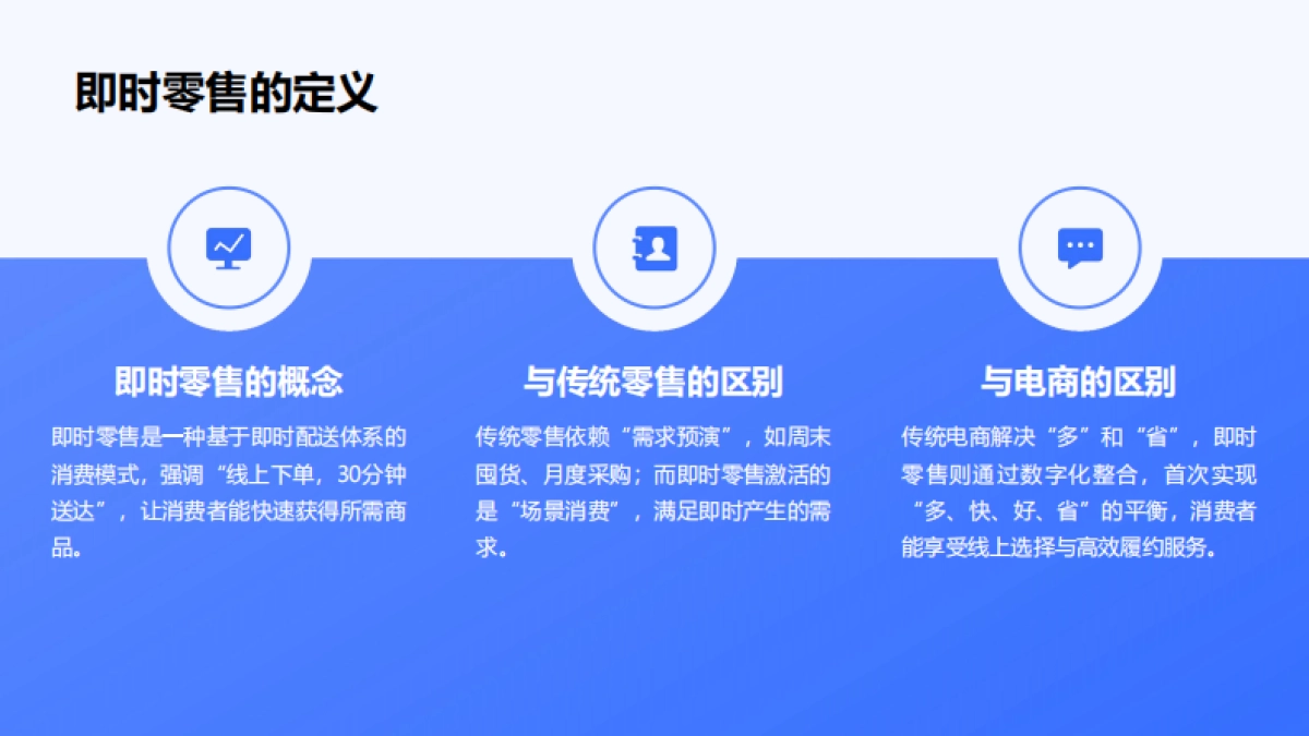 即时零售重塑消费场景研究报告_第5页