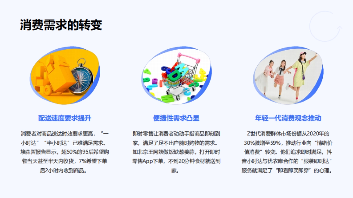 即时零售重塑消费场景研究报告_第9页