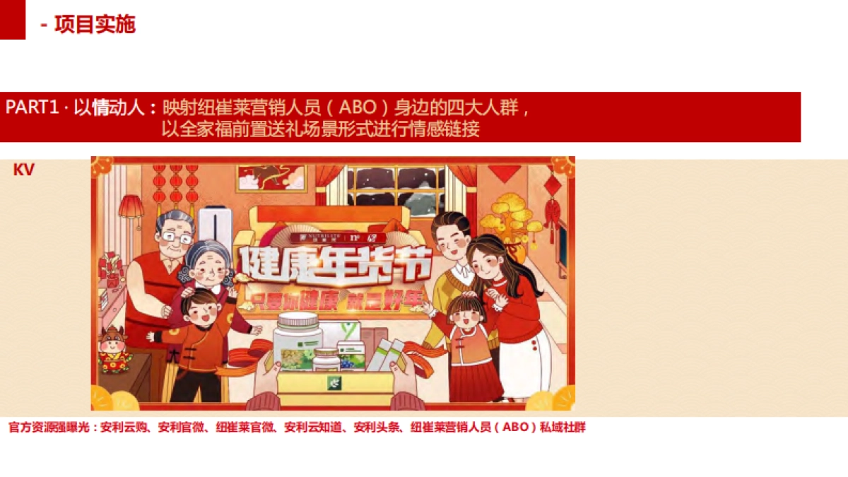 纽崔莱保健食品品牌年货节营销方案_第10页