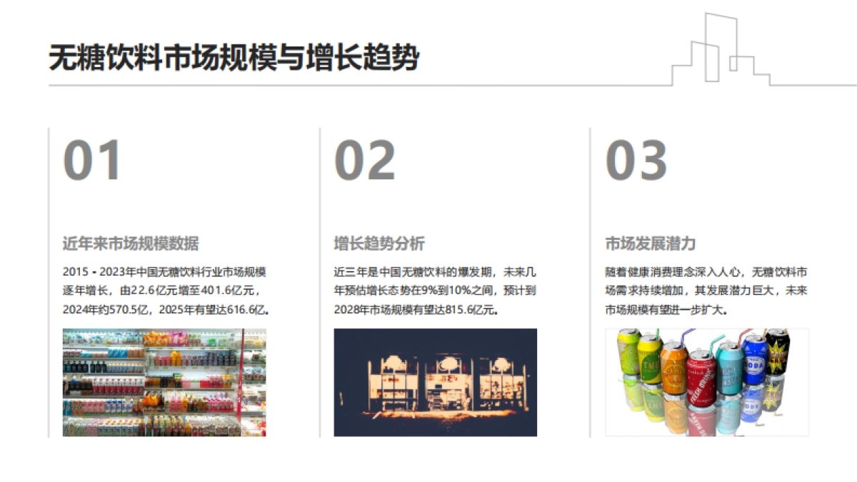 无糖饮料零售渠道推力:便利店冷柜占有率白皮书_第6页