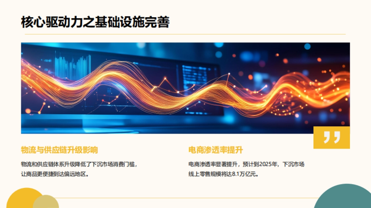 下沉市场消费零售升级潜力白皮书_第6页