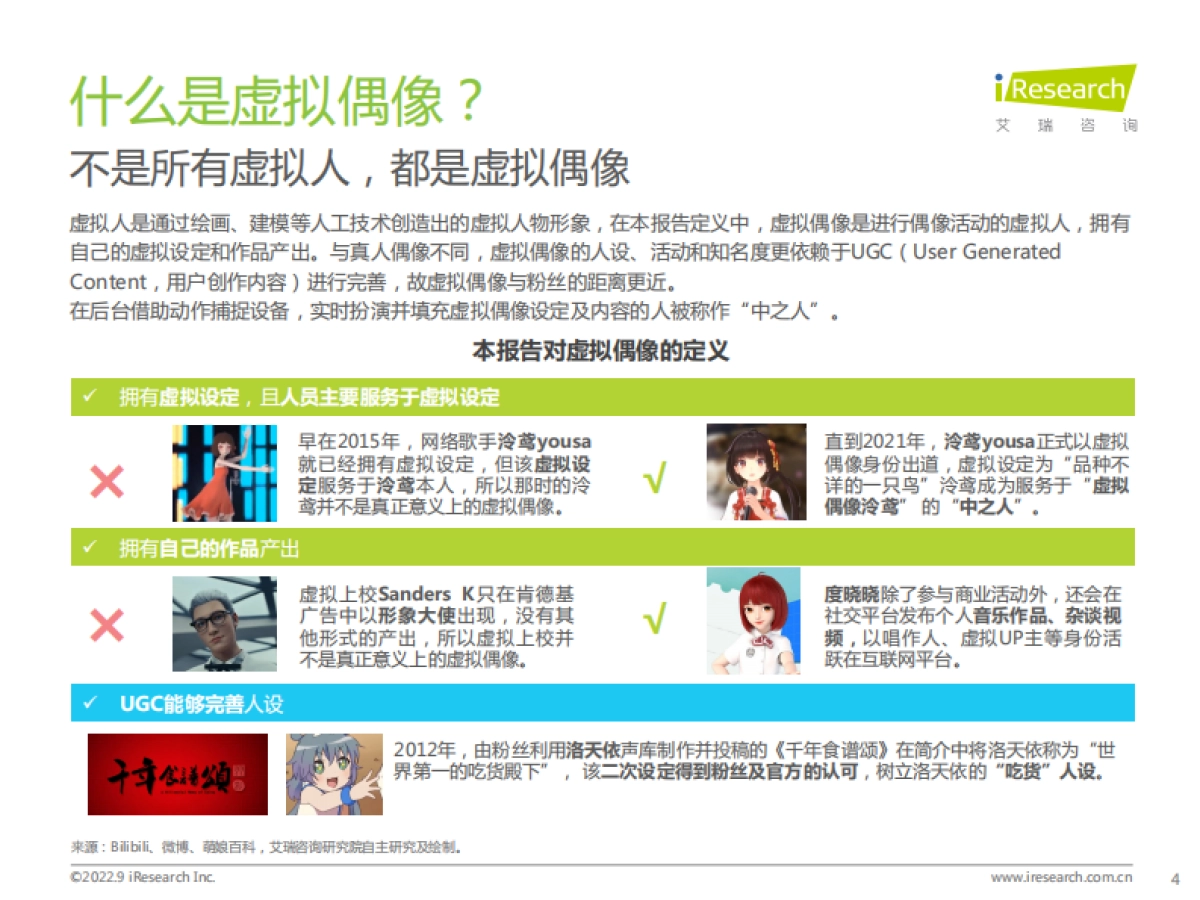 中国虚拟偶像行业研究报告_第4页