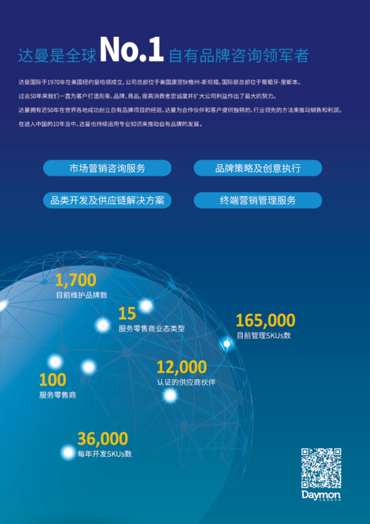 2022中国自有品牌蓝海战略白皮书_第6页