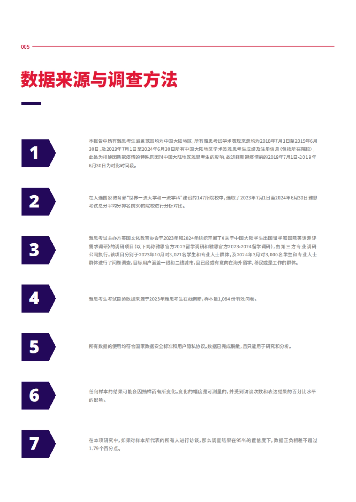 2023-2024中国大陆地区雅思考生成绩大数据报告_第5页