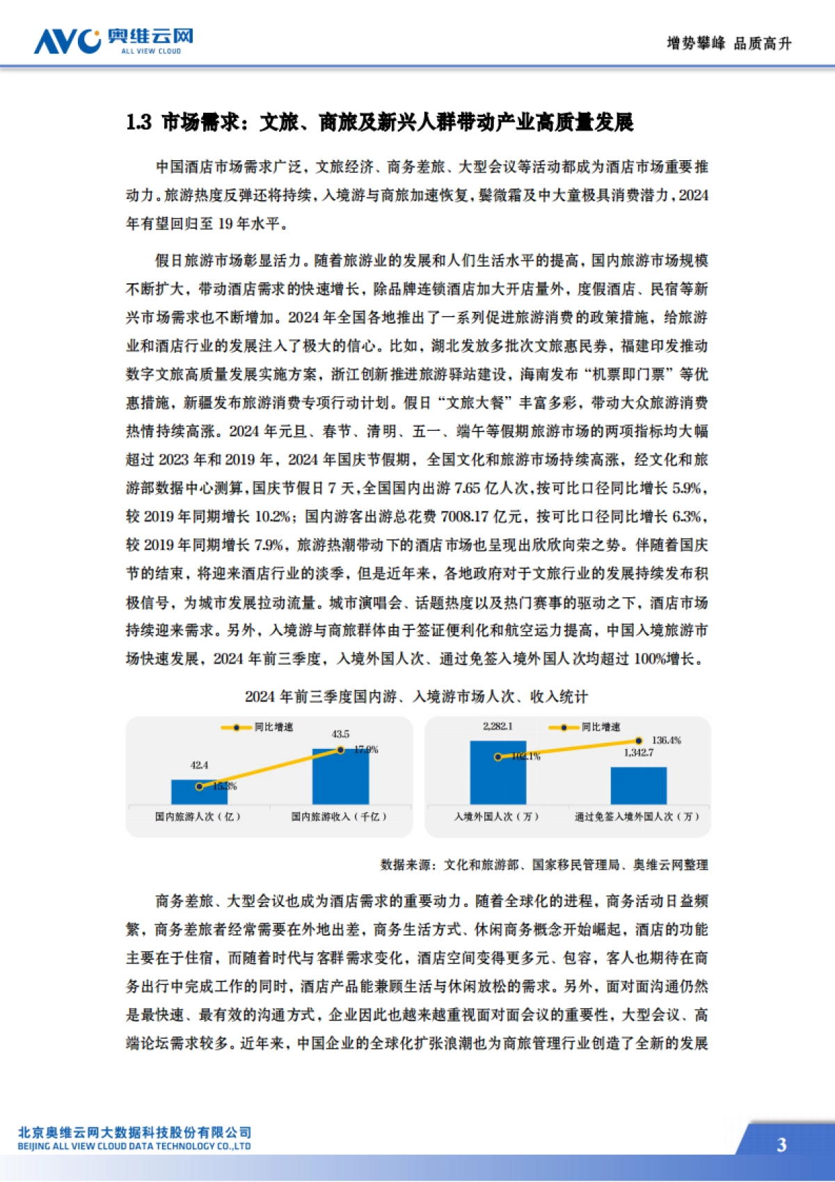 2024年中国中高端酒店市场发展蓝皮书_第6页