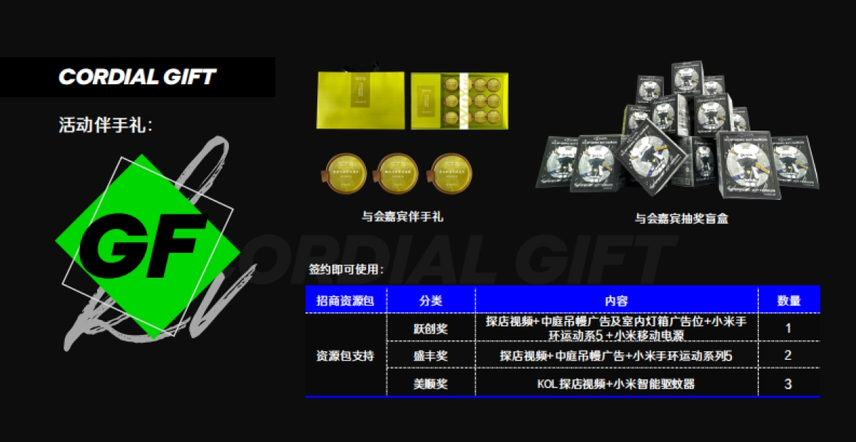 招商私享会活动策划案_第10页