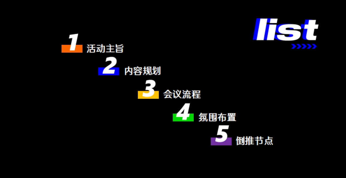 招商私享会活动策划案_第2页