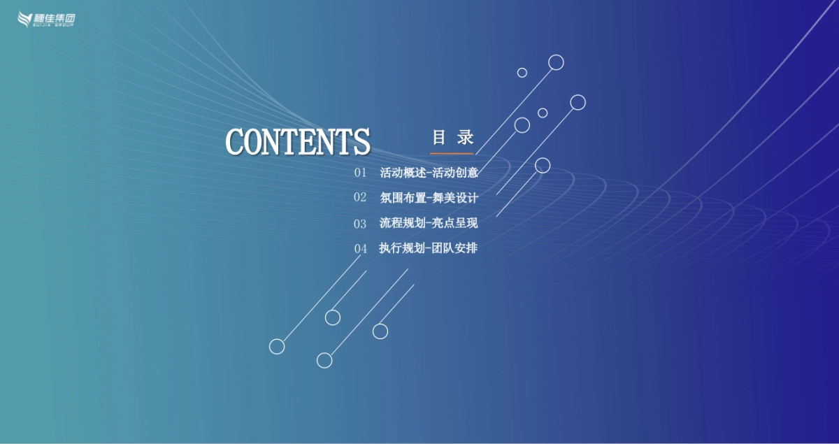 集团二十周年盛典「勇者穗行 佳心逐梦主题」活动策划方案_第7页