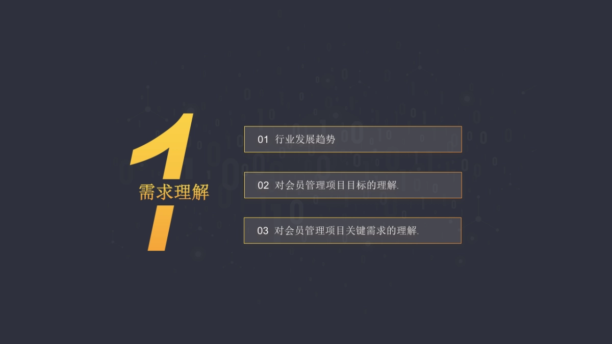 企业全域会员运营整合解决方案_第3页