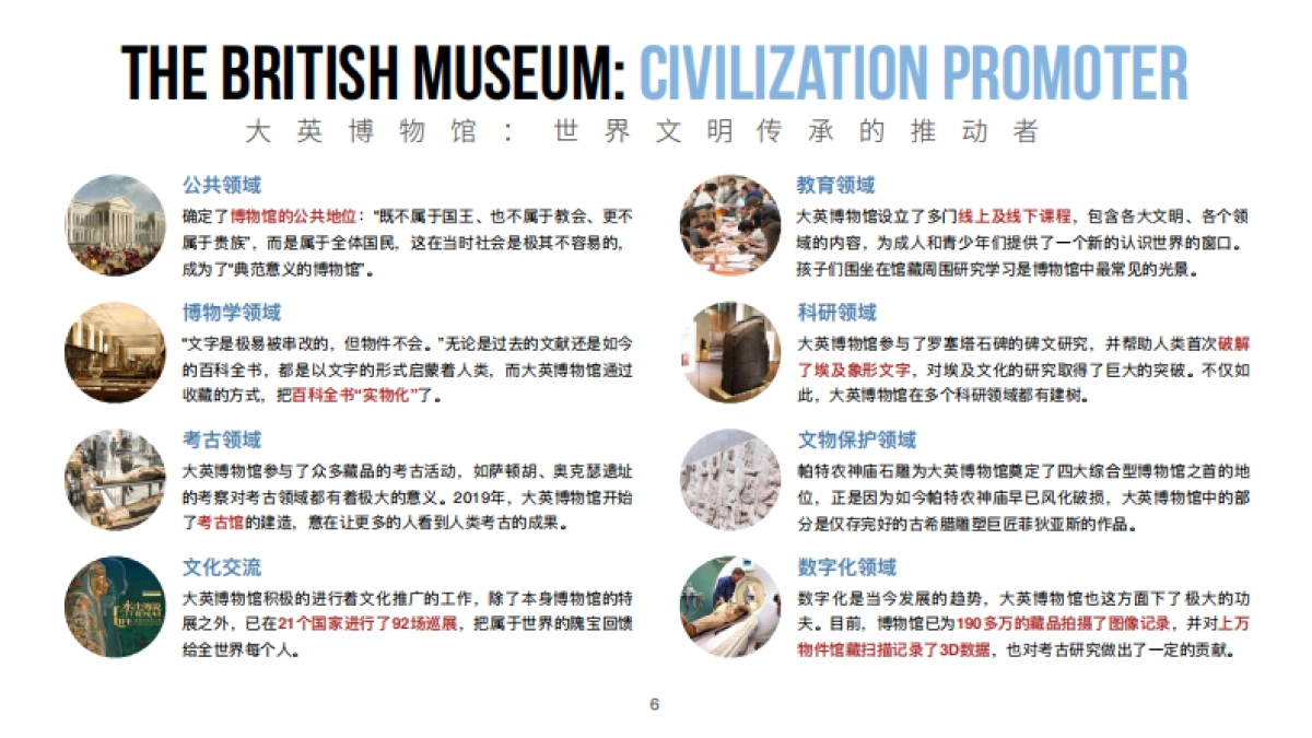 大英博物馆-世界的博物馆IP介绍_第6页