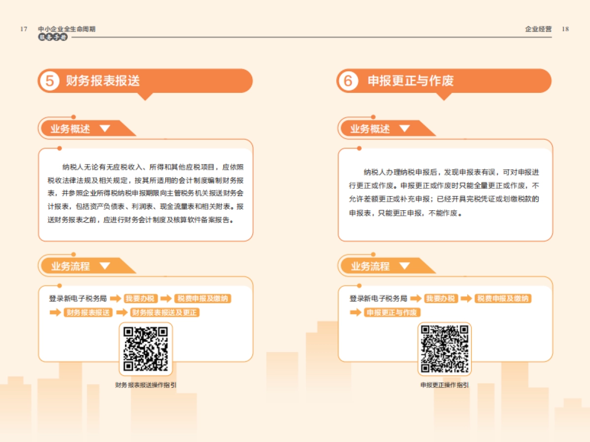 2025中小企业全生命周期服务手册_第10页