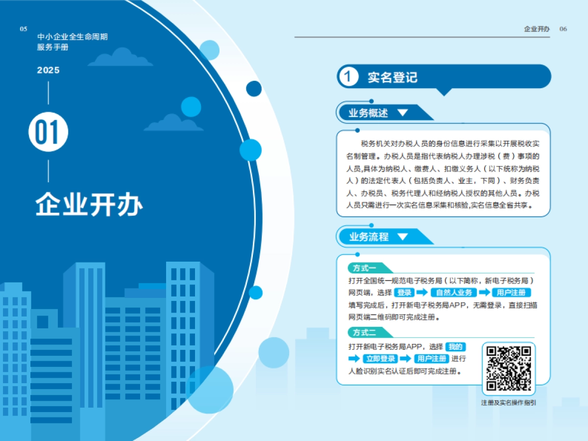 2025中小企业全生命周期服务手册_第4页