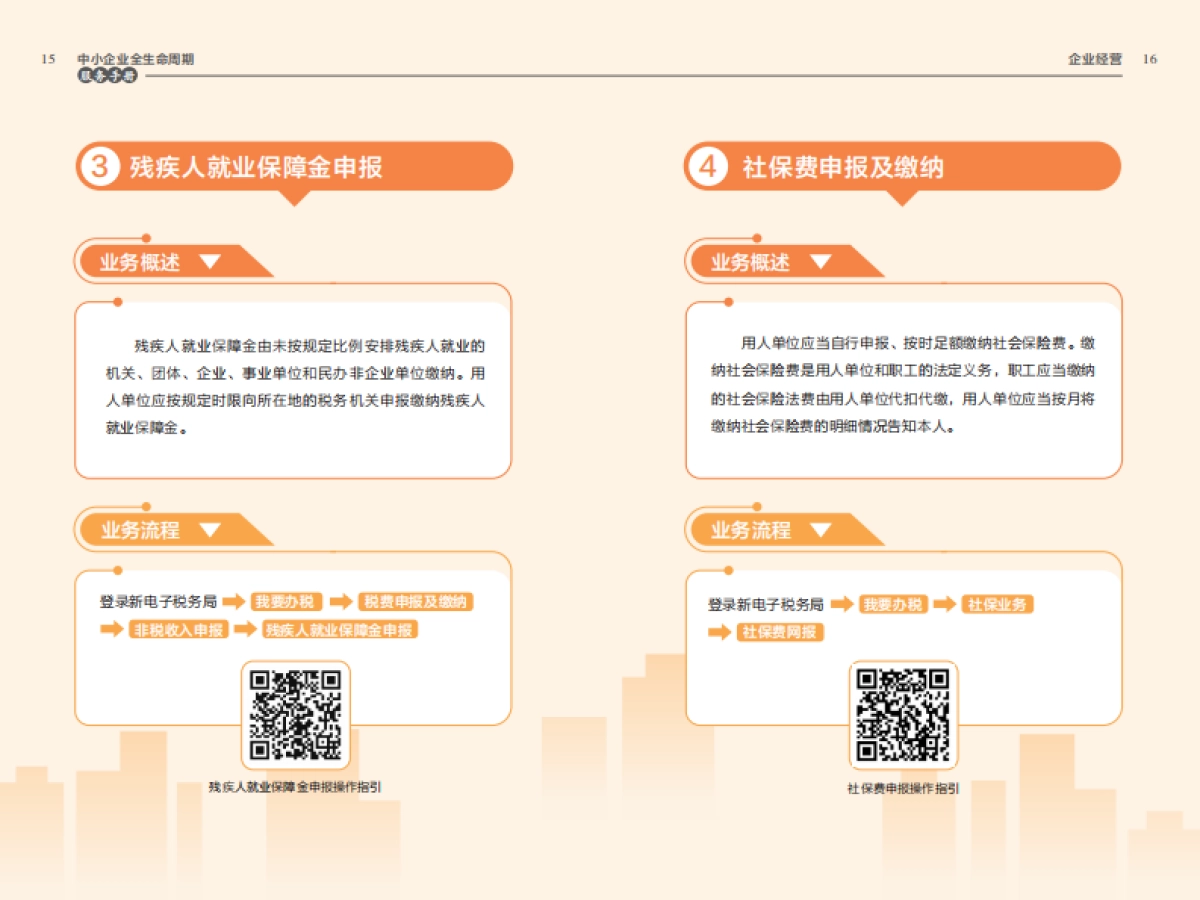 2025中小企业全生命周期服务手册_第9页