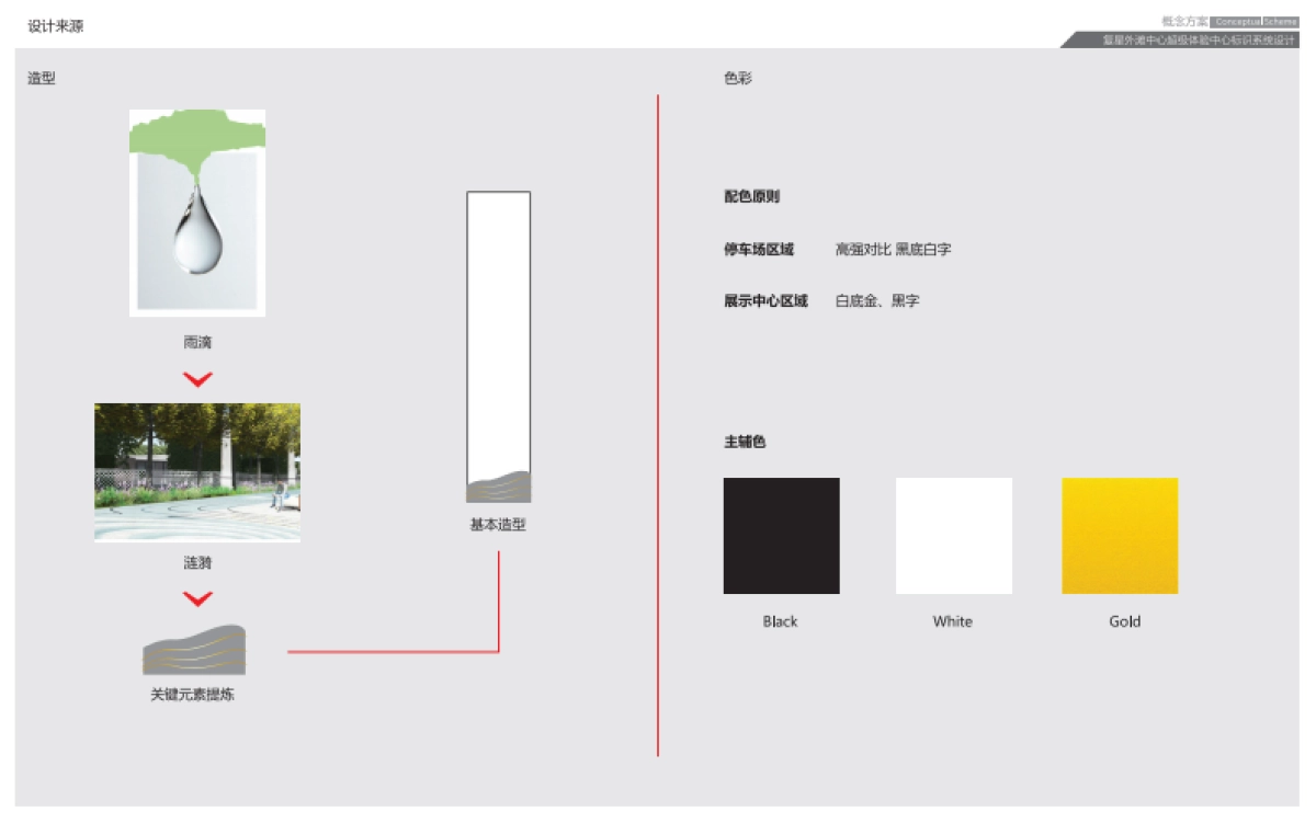 复星外滩中心展示中心标识方案提报_第4页