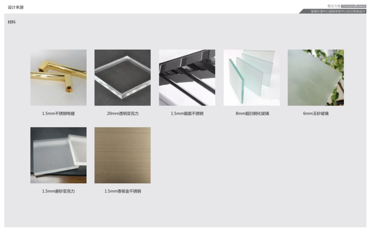 复星外滩中心展示中心标识方案提报_第5页