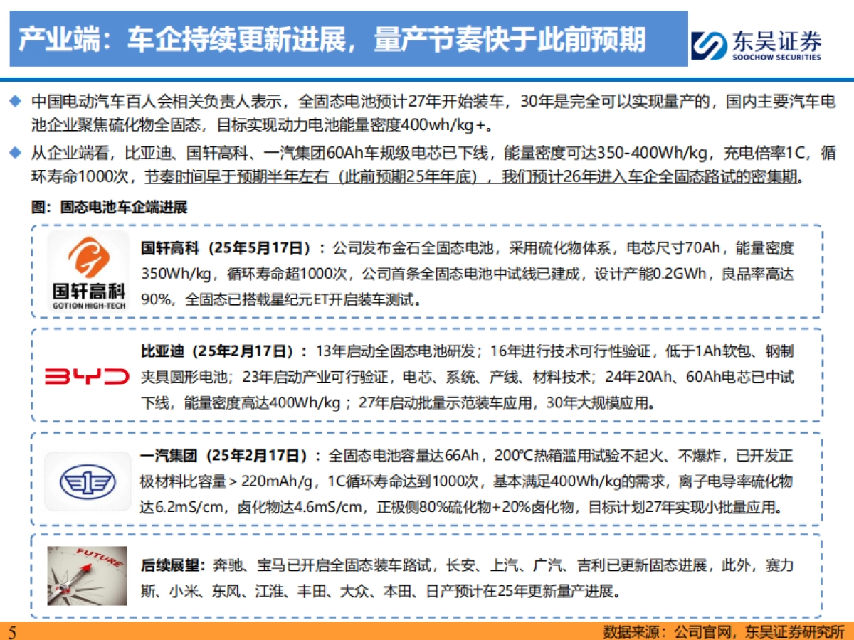 固态电池深度系列三-产业链技术持续突破-固态进入中试关键期_第5页