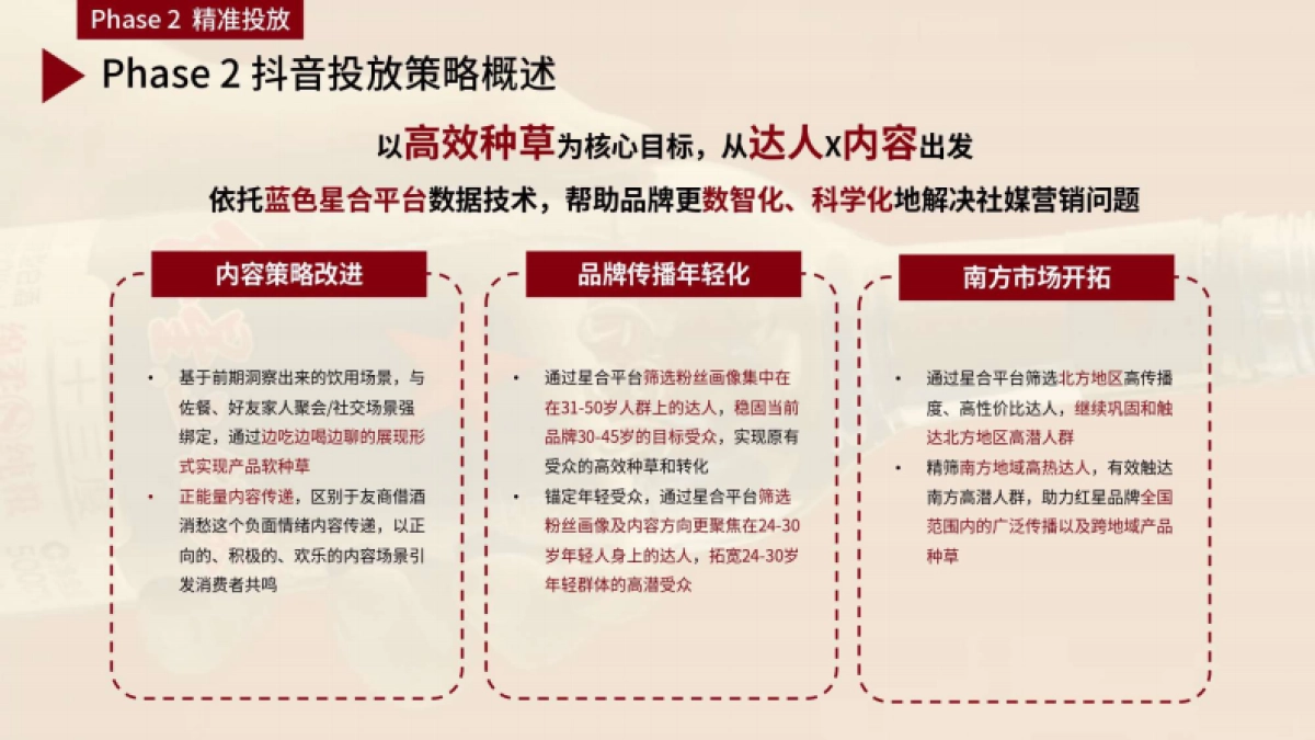 红星二锅头北京传统国货酒水品牌社媒突围传播_第10页