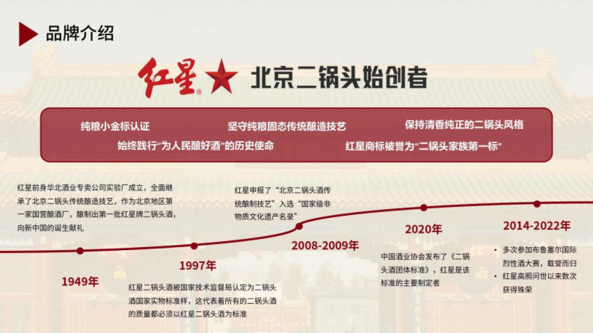 红星二锅头北京传统国货酒水品牌社媒突围传播_第2页