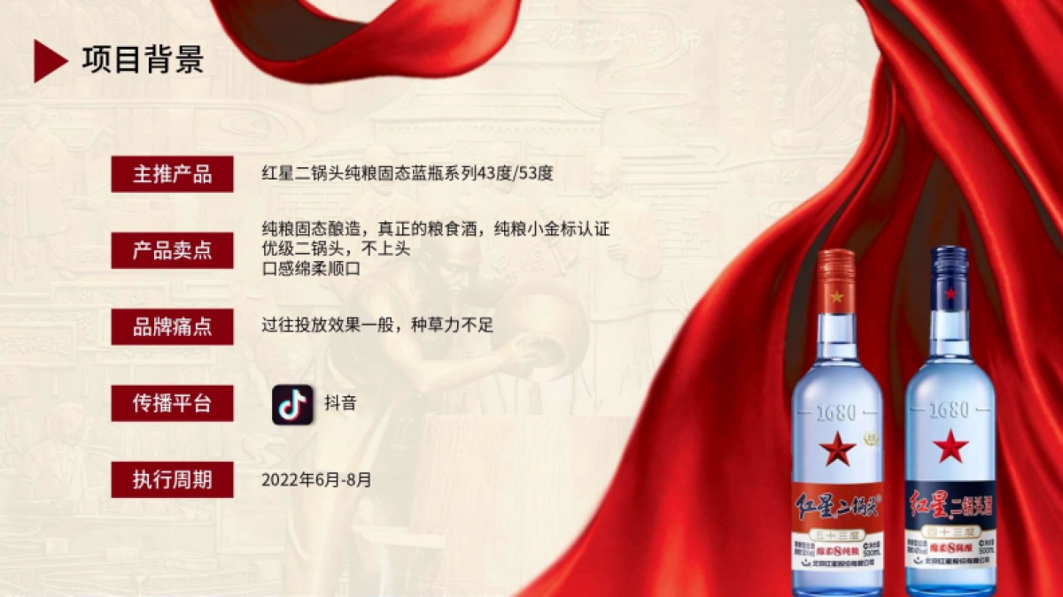 红星二锅头北京传统国货酒水品牌社媒突围传播_第3页
