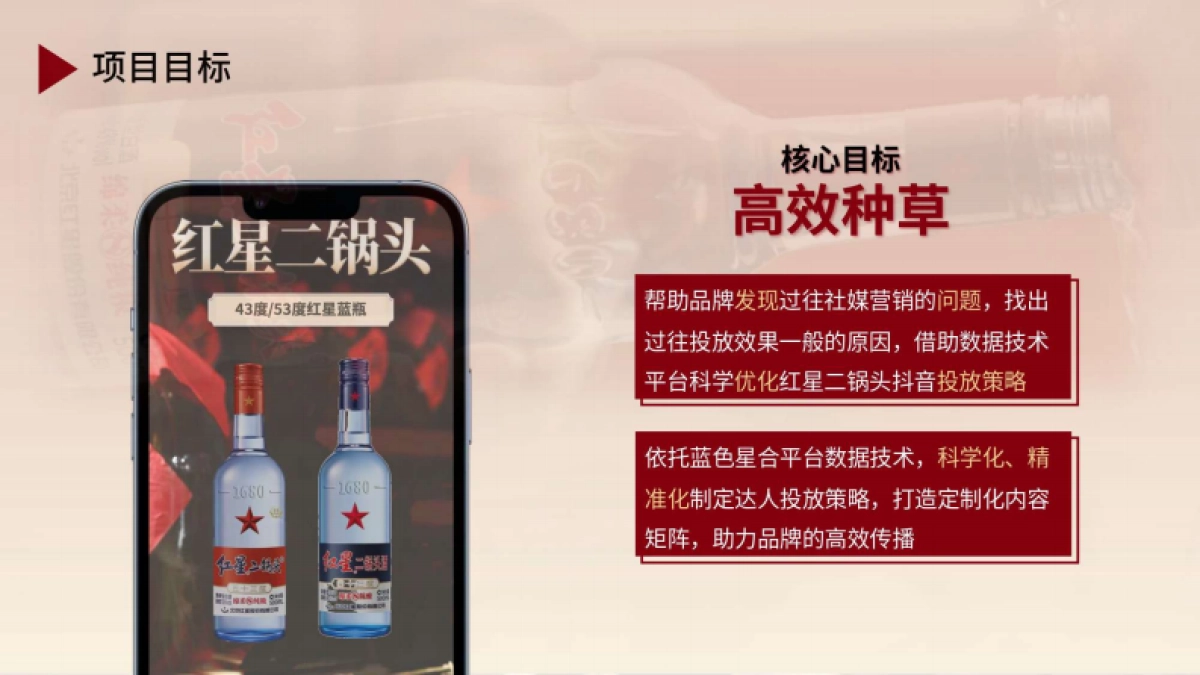 红星二锅头北京传统国货酒水品牌社媒突围传播_第4页