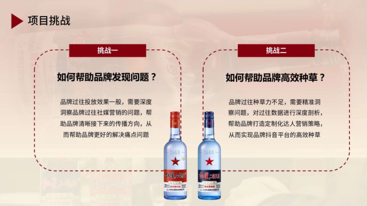 红星二锅头北京传统国货酒水品牌社媒突围传播_第5页