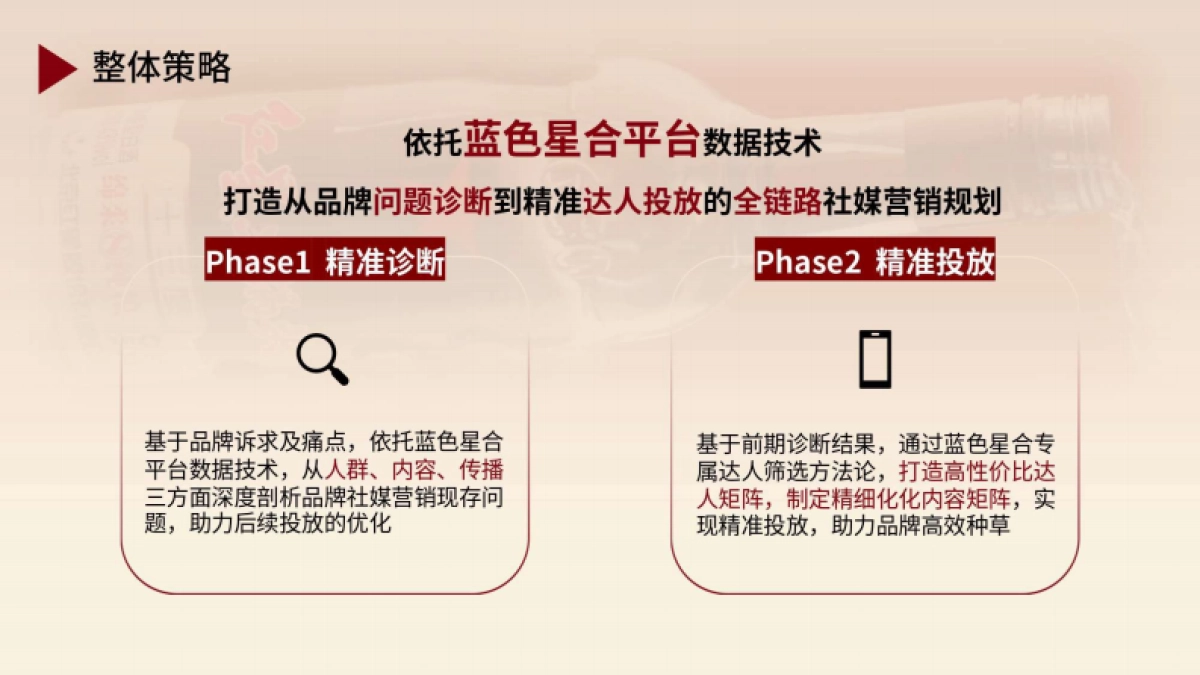 红星二锅头北京传统国货酒水品牌社媒突围传播_第6页