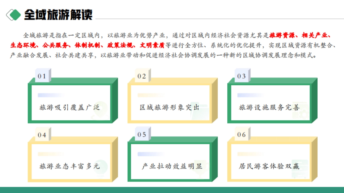 牧山沿线全域智慧旅游项目规划方案_第8页