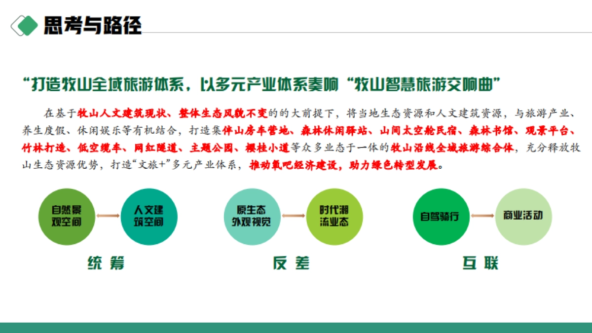 牧山沿线全域智慧旅游项目规划方案_第9页