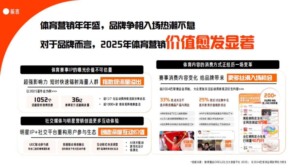 「全运上大分 为热爱而来」全运会招商方案_第5页