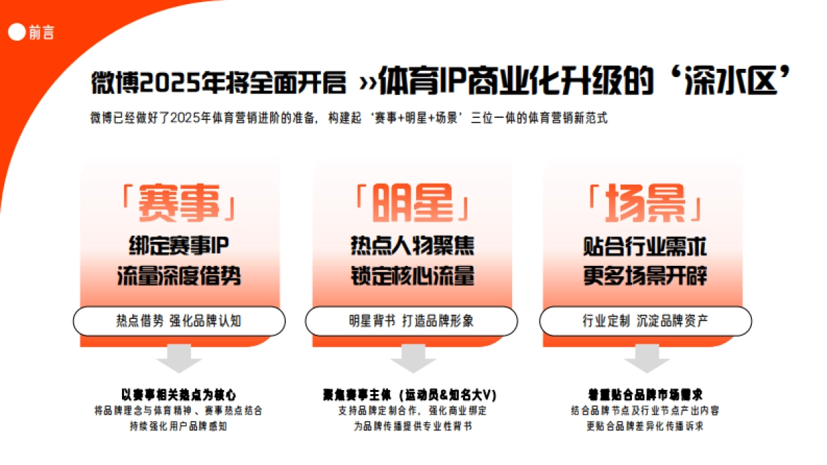 「全运上大分 为热爱而来」全运会招商方案_第6页