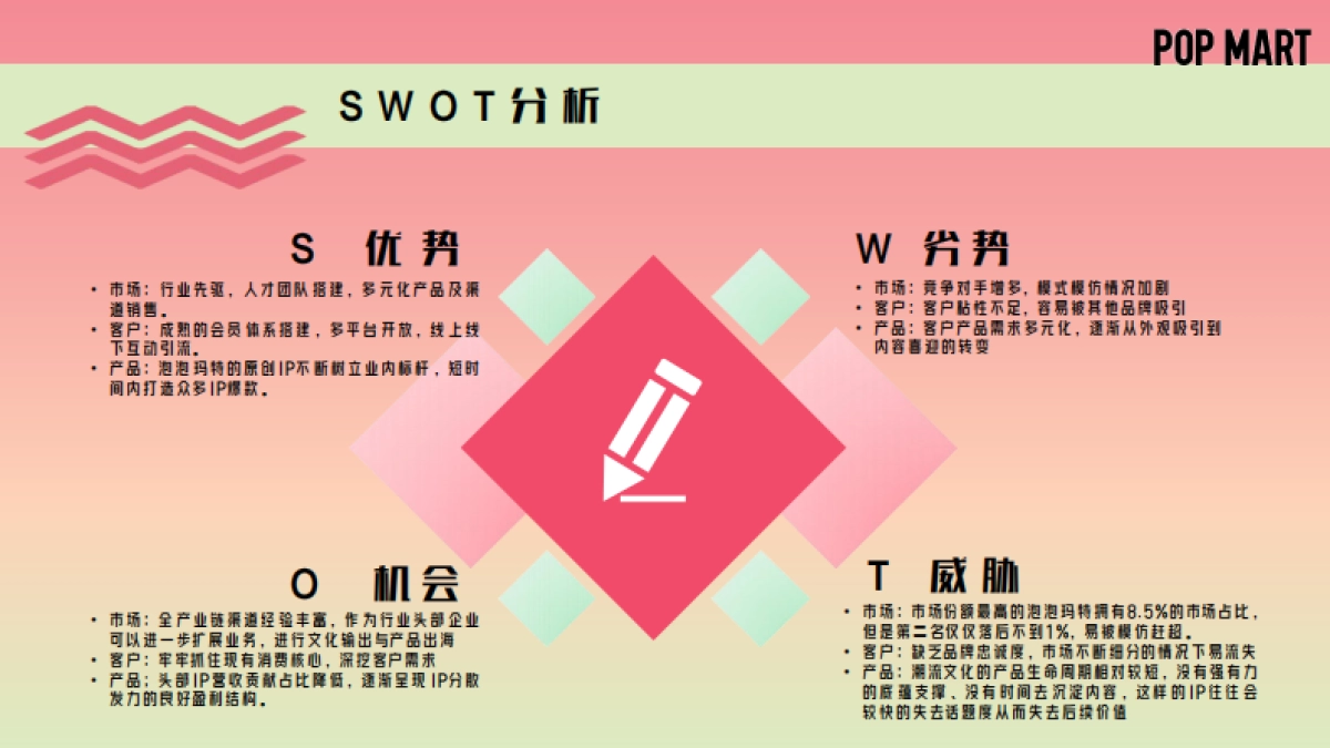 泡泡玛特营销方案_第10页