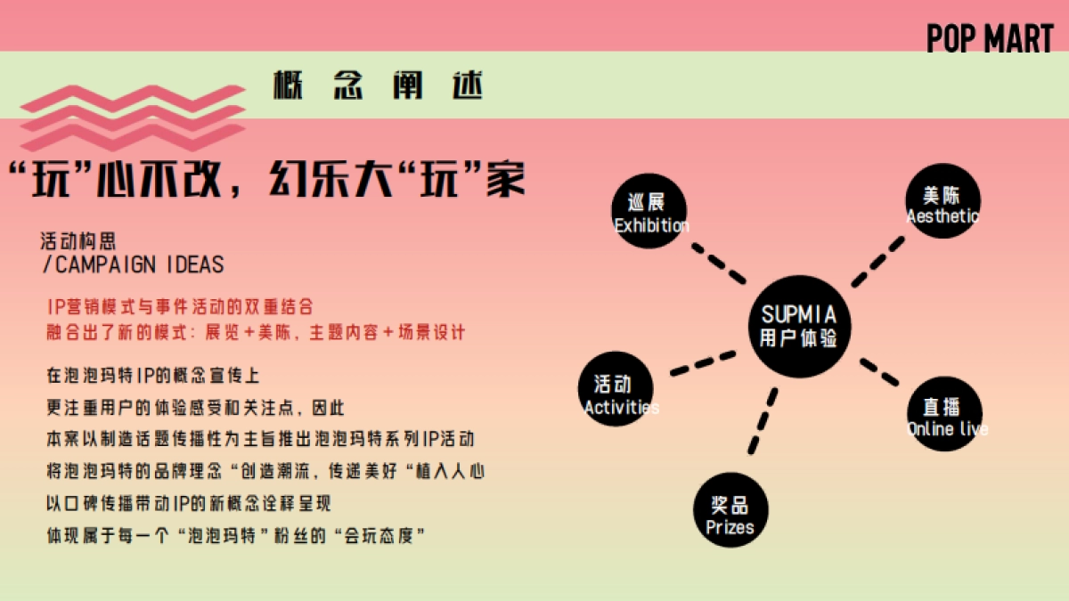 泡泡玛特营销方案_第5页
