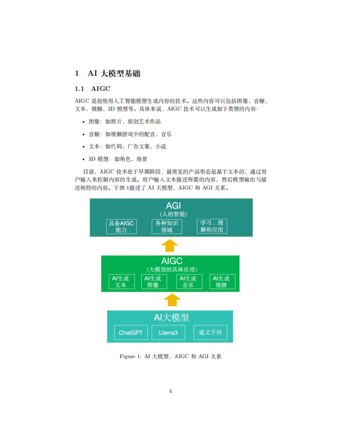 普通人学AI指南_第4页