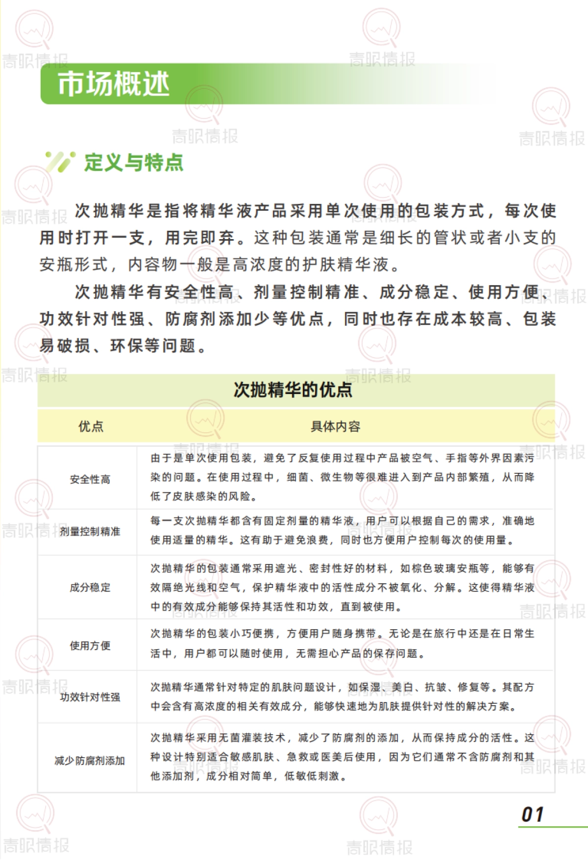 趋势洞察报告：次抛精华市场-中国次抛精华市场正处于蓬勃发展阶段_第3页