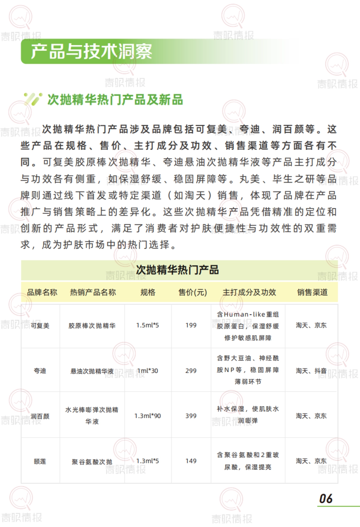 趋势洞察报告：次抛精华市场-中国次抛精华市场正处于蓬勃发展阶段_第8页